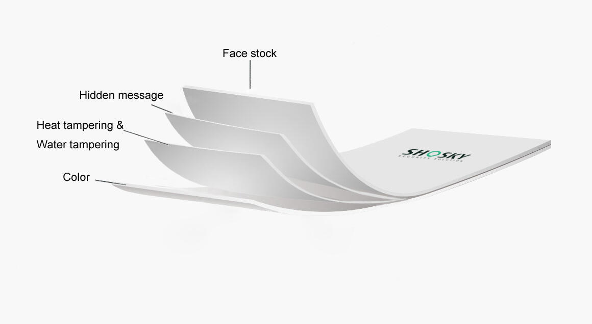 Level-3-security-bag-tape-Structure