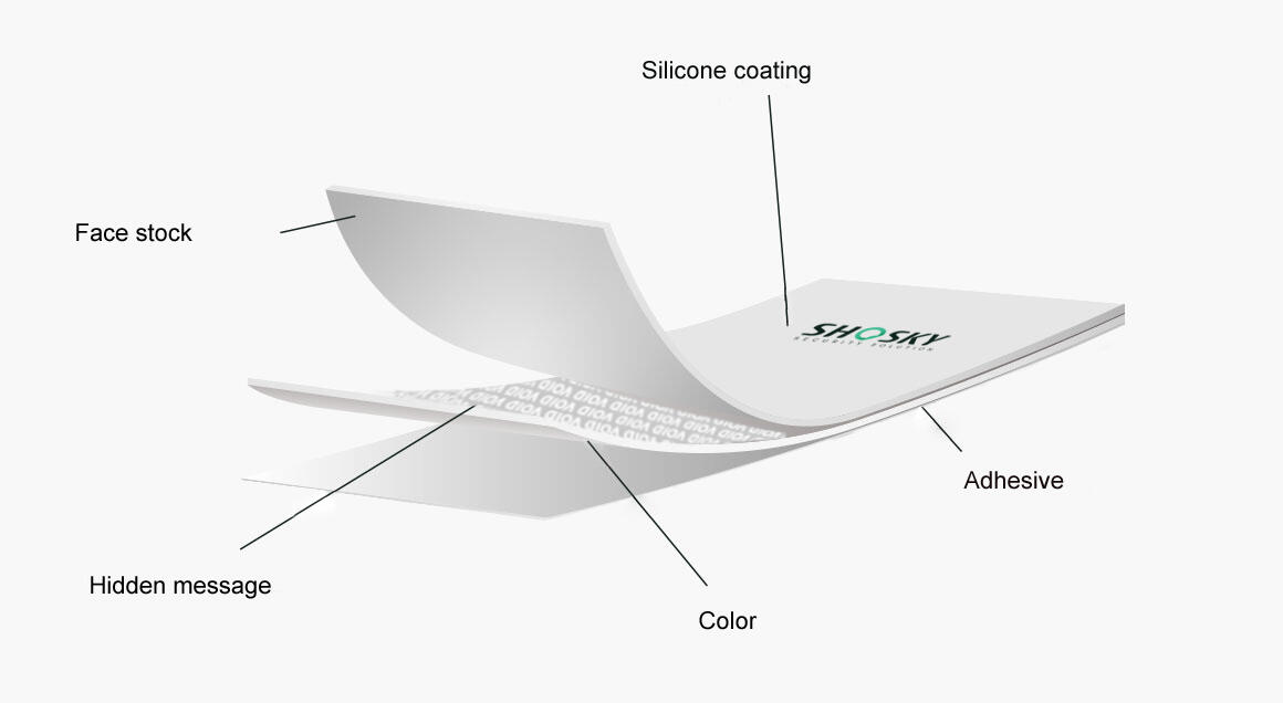 Security-Tape-Structure