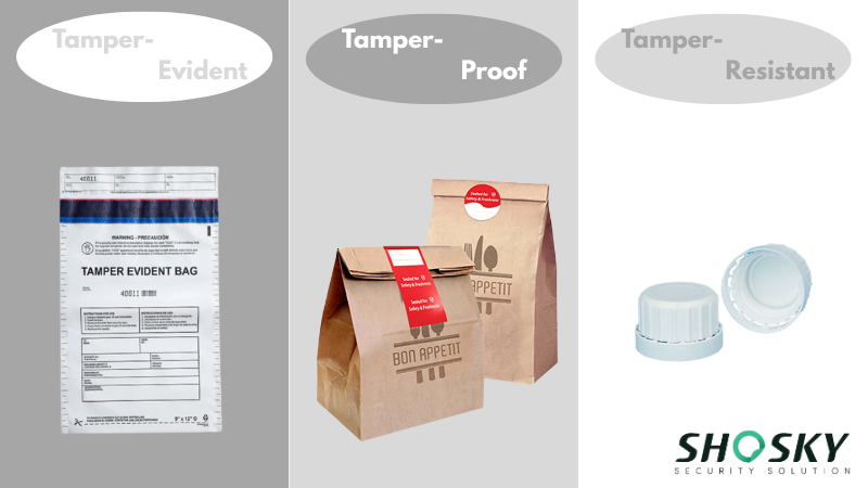 Tamper-Evident vs. Tamper-Proof vs. Tamper-Resistant Technology