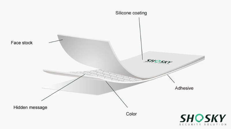 Tamper Evident Seals Structure