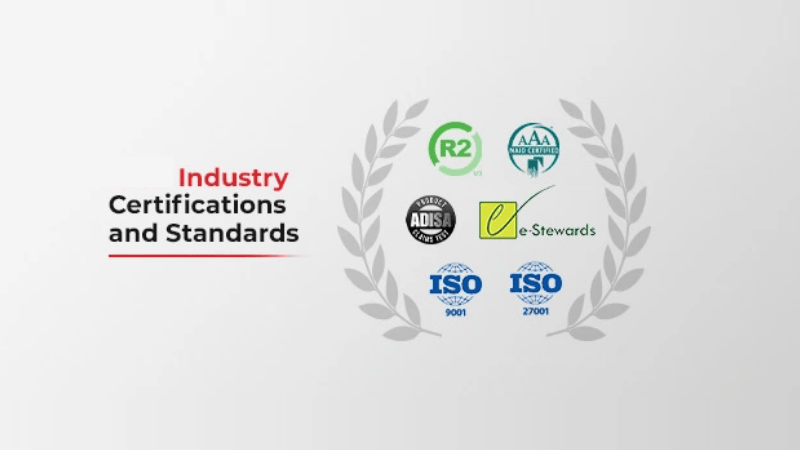 Industry standards and certifications for tamper-proof solutions 
