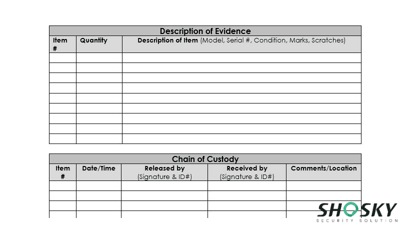 Chain-of-custody log
