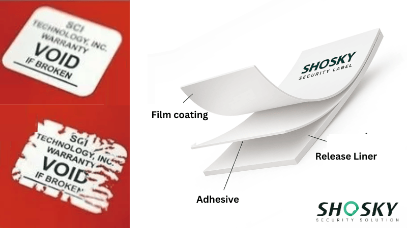 Left side label with 'VOID' markings, right side label structure explained
