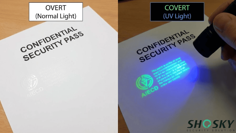 Overt and Covert Security Features of UV Security Ink