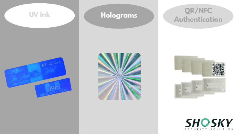UV ink vs. Holograms vs. QR/NFC authentication