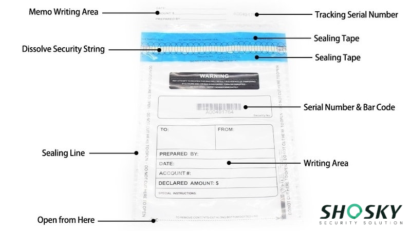 Key features of a clear security bank deposit bag