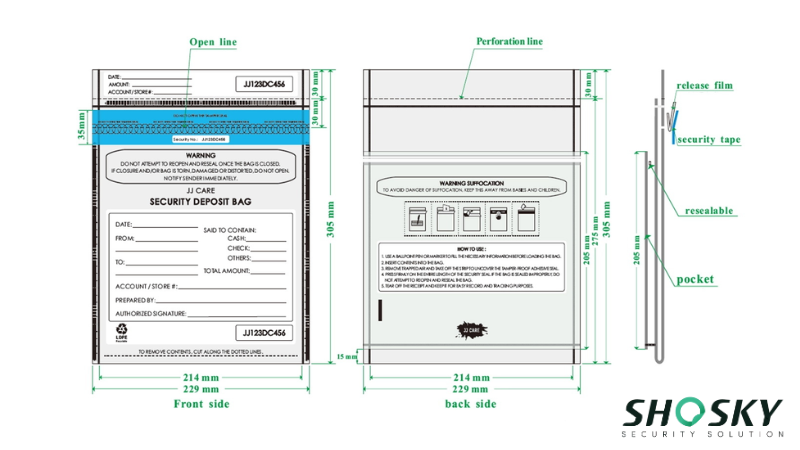 the construction of a deposit bag