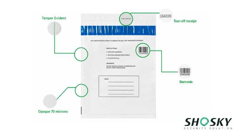 Detailed view of a void-seal tamper-evident bag highlighting its key security features