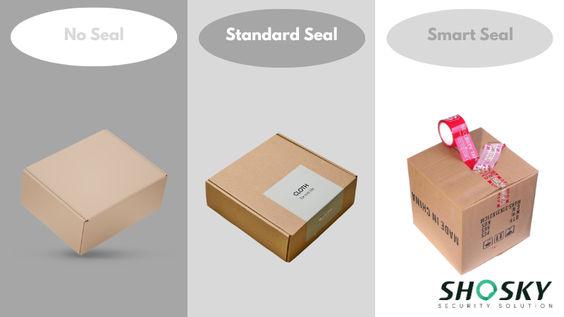 No Seal vs. Standard Seal vs. Smart Seal Box Packaging